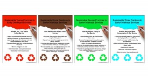 Free Sustainable Posters On Toxins, Waste, Water And Energy Available To Download