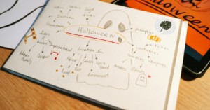 Mind Maps in Early Childhood Education
