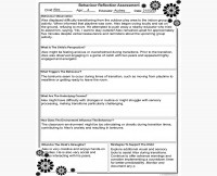 Behaviour Reflection Assessment