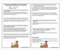 Programming Reflection Questions