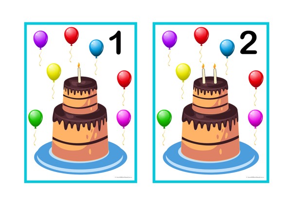 Birthday Counting Activity