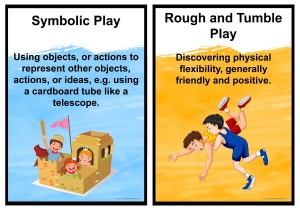 Free Colourful Types Of Play Posters