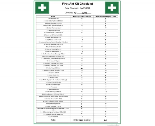 First Aid Checklist