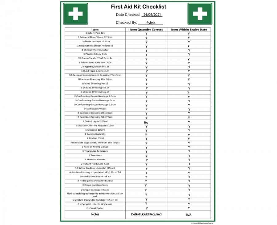 Printable First Aid Checklist Template Printable Templates