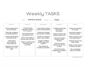 Weekly Tasks