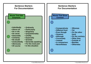 Sentence Starters For Documentation Posters