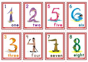 Number Flashcards - Cartoon Numbers