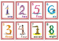 Number Flashcards - Cartoon Numbers