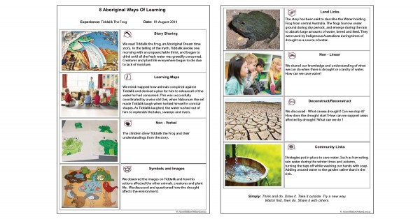 Aboriginal Ways Of Learning Reflections Template - Aussie Childcare Network