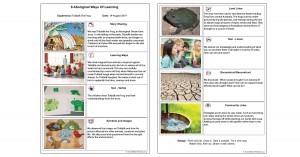 Aboriginal Ways Of Learning Reflections Template