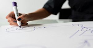 Educator Flowchart: What to Document and Reflect On