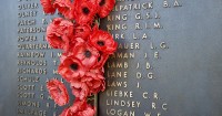Anzac Day