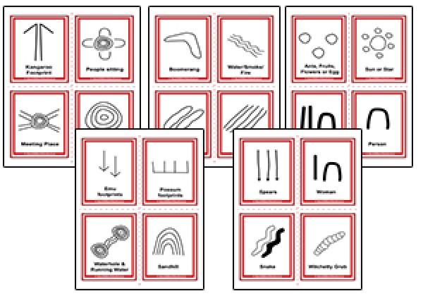 aboriginal-weather-symbols