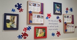 Blurbs For Wall Displays