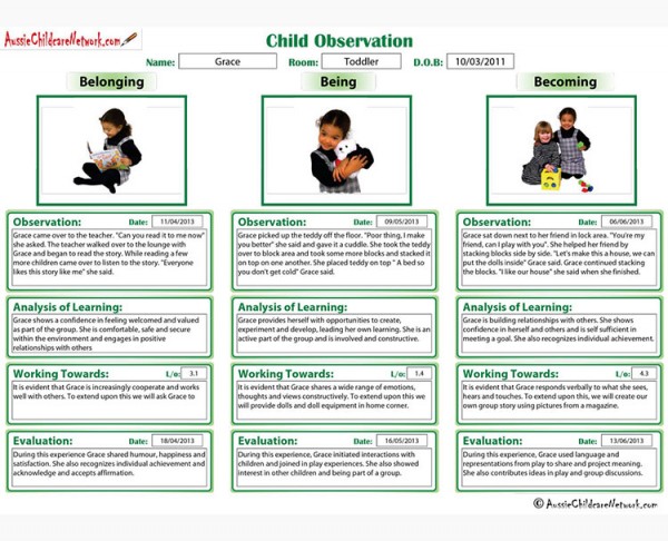 Belonging Being Becoming - Jotting - Aussie Childcare Network