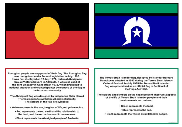 Unfurling The Colors Of Identity: The Meaning Behind Aboriginal Flags