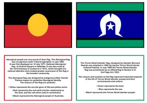 Aboriginal and Torres Strait Islander Flag Posters