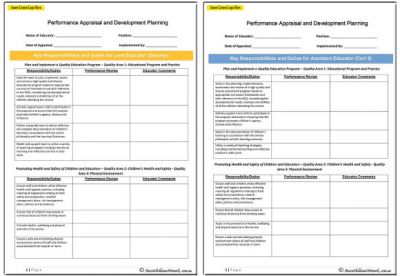 40 Performance Improvement Plan Templates Examples