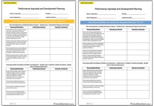 Performance Appraisal and Development Planning Templates