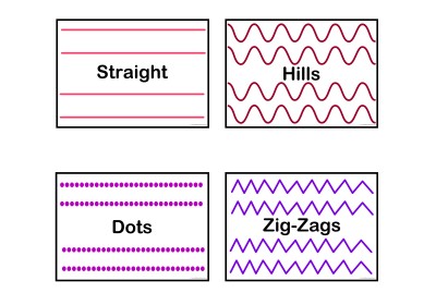 Types Of Lines