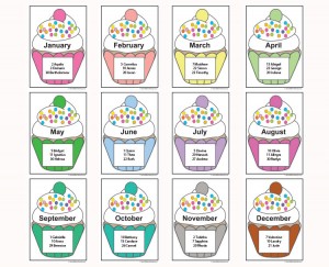 Cupcake Birthday Posters