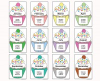 Cupcake Birthday Posters