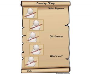 Learning Story Scroll