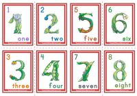 Number Flashcards - Flowers Theme