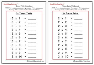 Multiplication Times Tables Worksheets