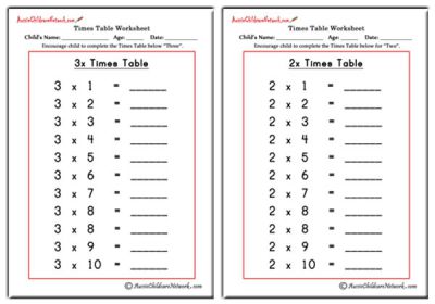 Multiplication Times Tables Worksheets