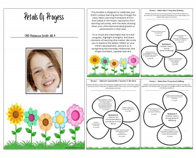 Petals Of Progress