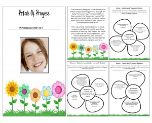 Petals Of Progress