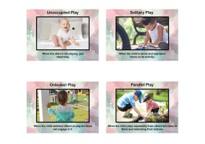 Stages Of Play Posters