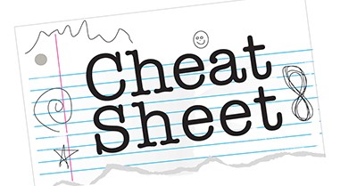EYLF Principles &amp; Practices Cheat Sheet