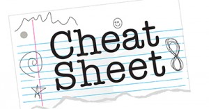 EYLF Principles &amp; Practices Cheat Sheet