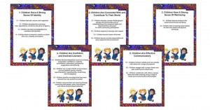Free MTOP Learning Outcomes Posters To Download