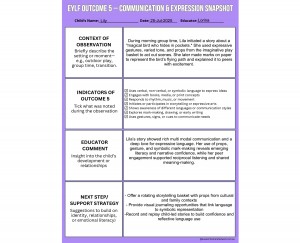 EYLF Outcome 5 Snapshot