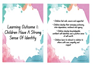 EYLF Learning Outcomes Posters Version 2.0