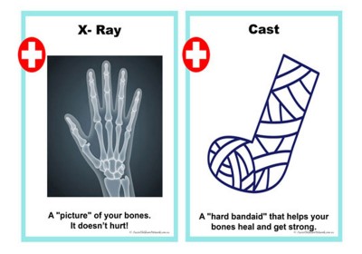Doctor Dramatic Play Posters 