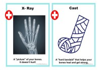 Doctor Dramatic Play Posters 