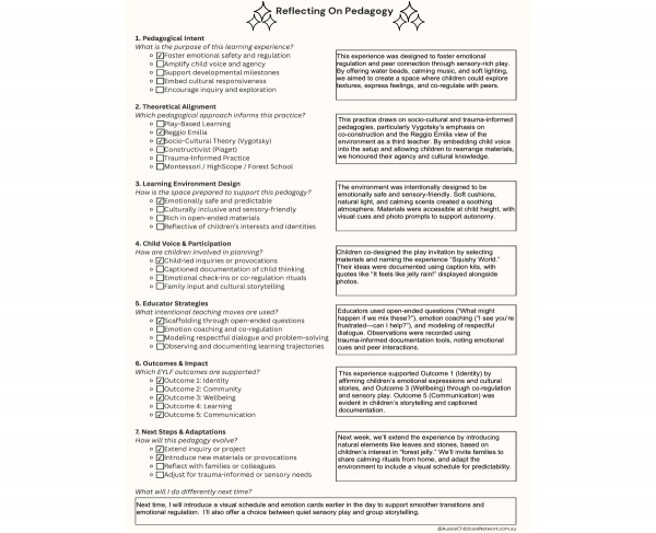 Reflecting On Pedagogy