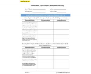 Staff Appraisal For Assistant Educator