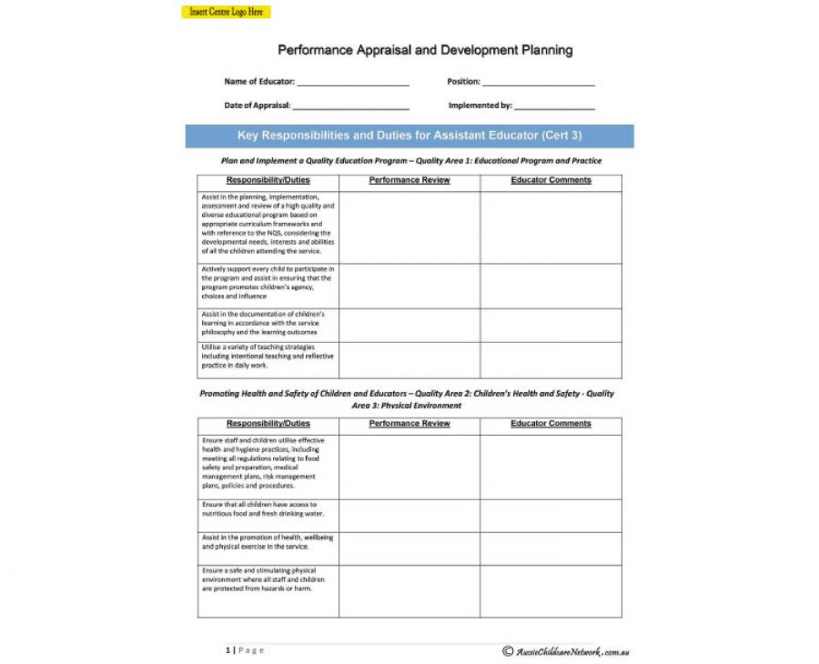 Staff Appraisal For Assistant Educator Aussie Childcare Network