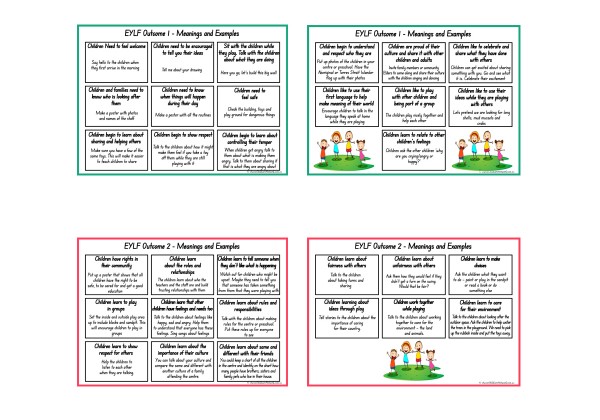 EYLF Outcomes Meanings and Examples Posters