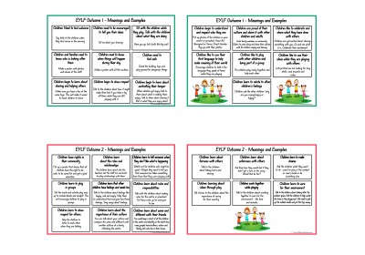 EYLF Outcomes Meanings and Examples Posters