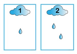 Raindrops Count and Match