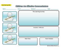 EYLF Outcome 5 Template