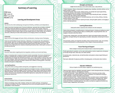 Summary Of Learning