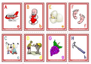 Alphabet Flashcards - Objects