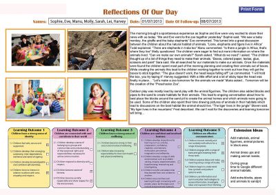 Reflections Of Our Day and Reflections Of Our Week Templates